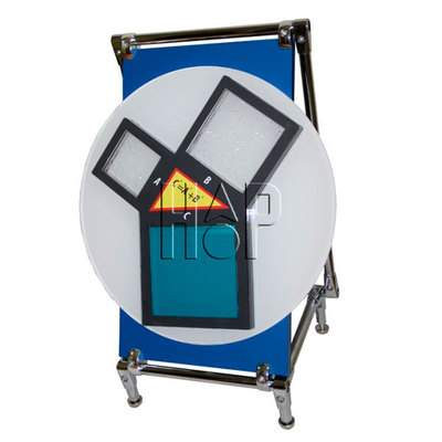 Теорема пифагора