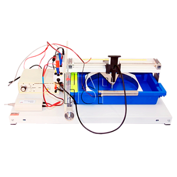 Изучение электрического поля