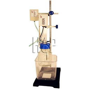 Изучение изохорного процесса