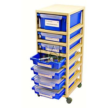 Гиа стандарт